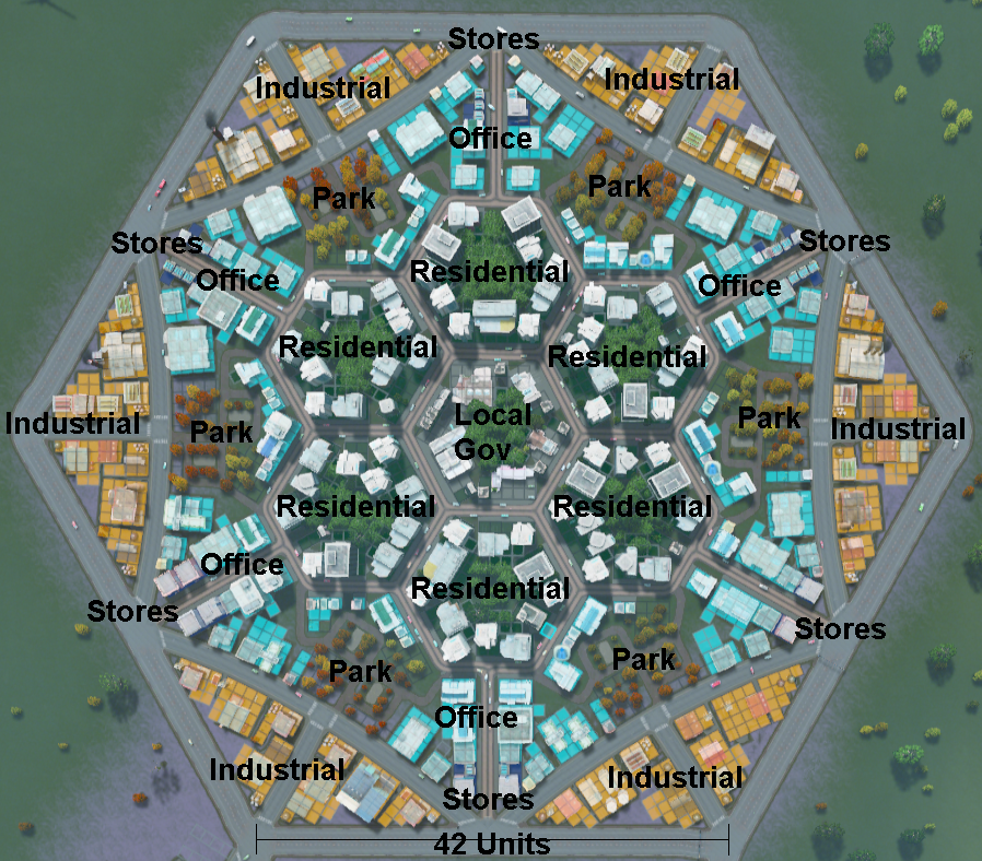 efficient road layout cities skylines