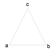 Reverse Triangle